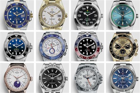 website rolex|rolex identification website.